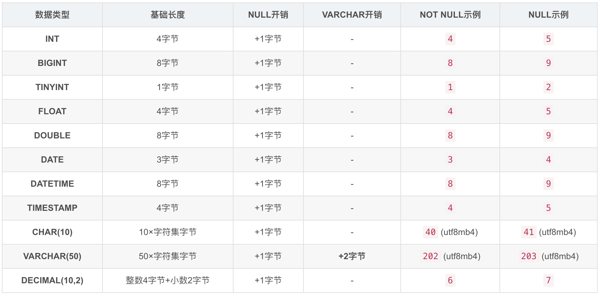 Snipaste_2025-08-20_22-02-52