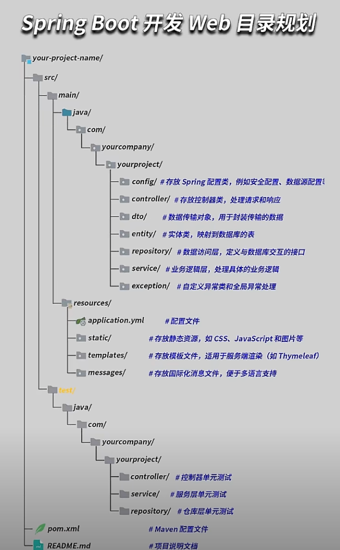 image-20241006162402952